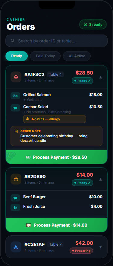Counter screen taking a walk-up order